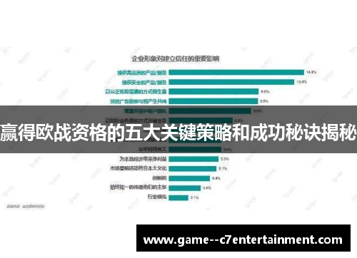 赢得欧战资格的五大关键策略和成功秘诀揭秘 赢得欧战资格的五大关键策略和成功秘诀揭秘