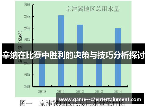辛纳在比赛中胜利的决策与技巧分析探讨 辛纳在比赛中胜利的决策与技巧分析探讨