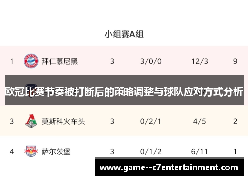欧冠比赛节奏被打断后的策略调整与球队应对方式分析