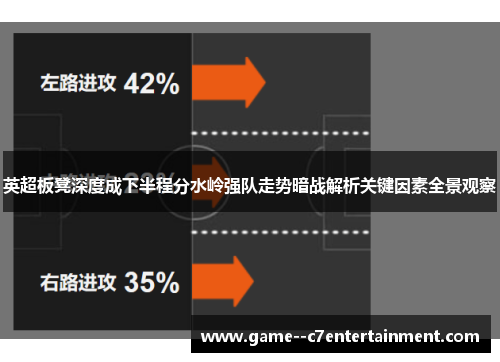 英超板凳深度成下半程分水岭强队走势暗战解析关键因素全景观察