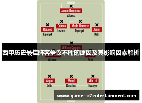 西甲历史最佳阵容争议不断的原因及其影响因素解析 西甲历史最佳阵容争议不断的原因及其影响因素解析