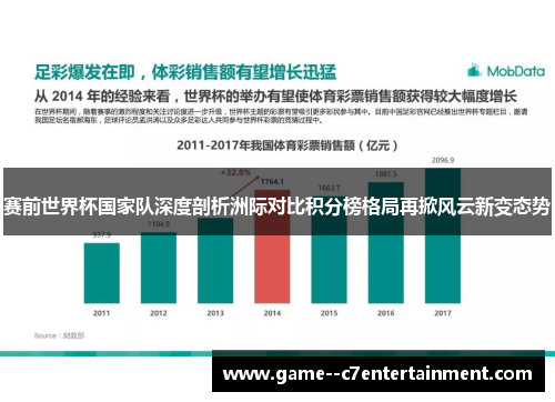 赛前世界杯国家队深度剖析洲际对比积分榜格局再掀风云新变态势