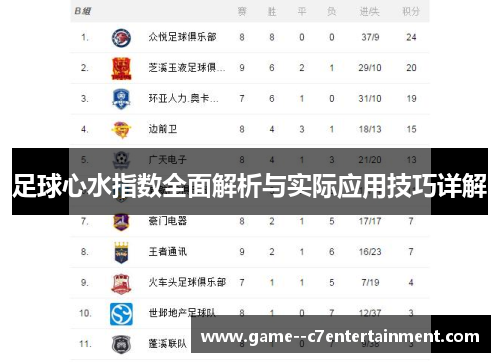 足球心水指数全面解析与实际应用技巧详解
