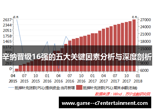 辛纳晋级16强的五大关键因素分析与深度剖析