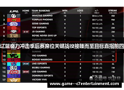 辽篮奋力冲击季后赛席位关键战役接踵而至目标直指前四