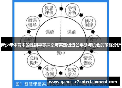 青少年体育中的性别平等探索与实践促进公平参与机会的策略分析
